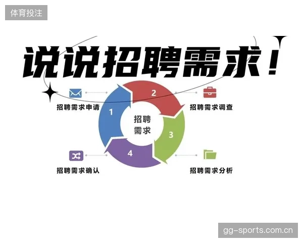 浙江队重建启示：如何从失败中重塑竞争力？